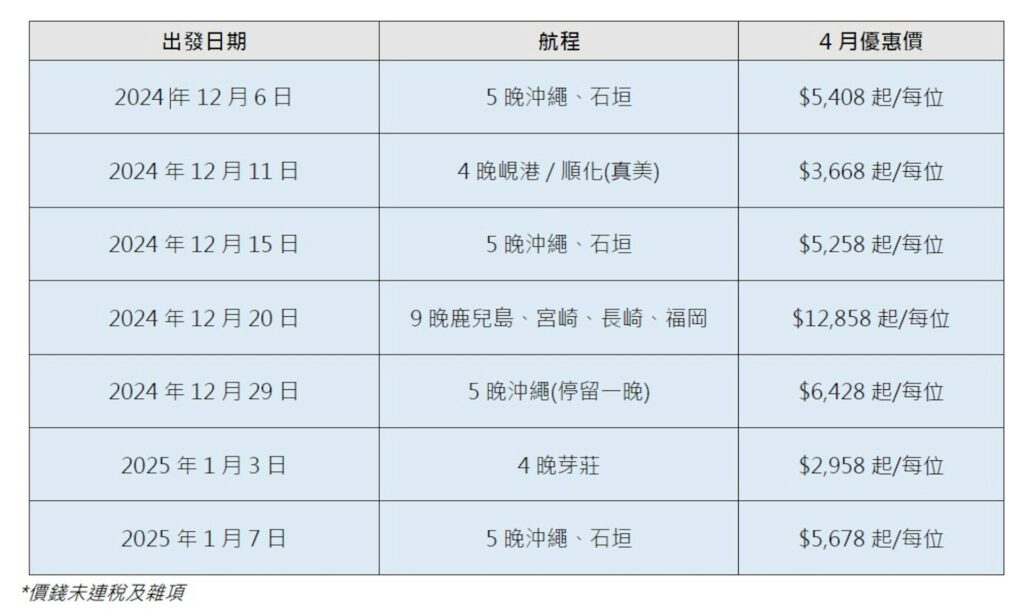 2024-2025皇家加勒比郵輪海洋光譜號香港母港航程