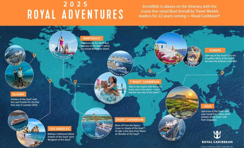 加勒比海郵輪航線